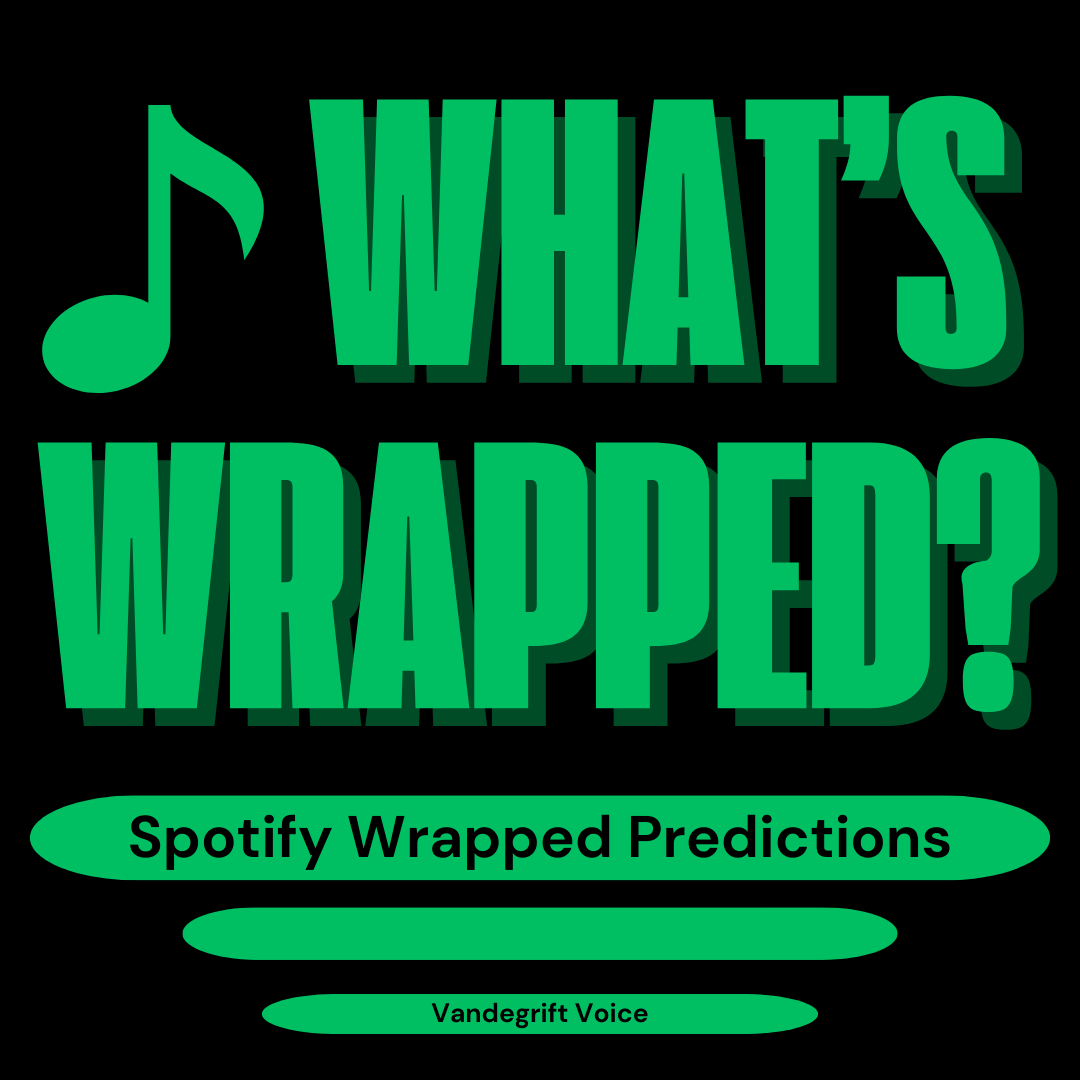 What's Wrapped: Students predict Spotify Wrapped